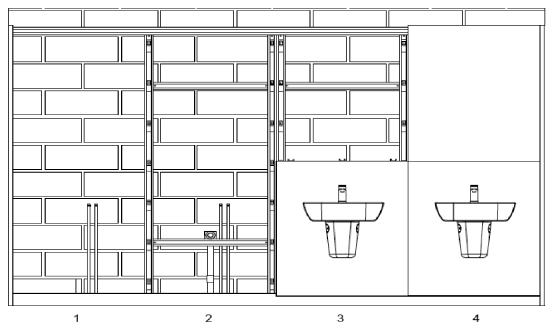 Schema de la Pose