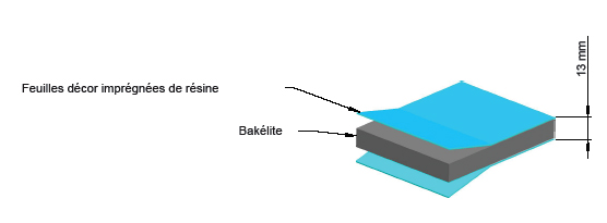 panneau-stratifie-compactM1-2